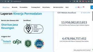 Aplikasi Kredit Awan Tunai